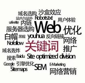 SEO专业术语